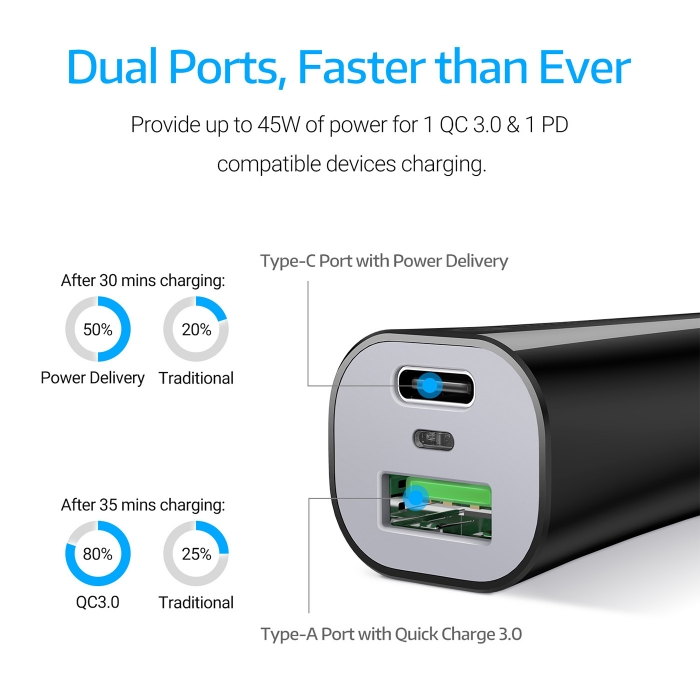 Esr Usb-C PD+USB 27W Araç Şarj Cihazı Siyah